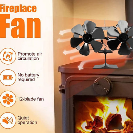 Fireplace fan with features listed on an orange and brown background
