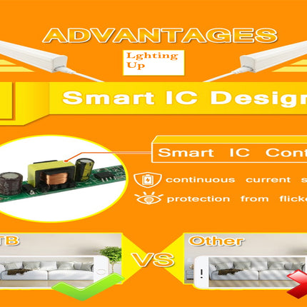 LED Light | NZ Sale