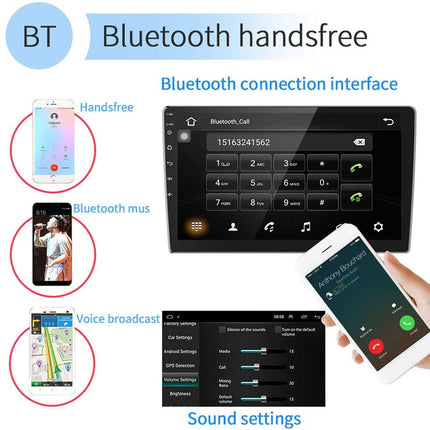 Bluetooth handsfree system with smartphone, tablet, and car interface on a white background