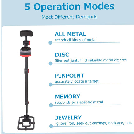 Metal detector with operation modes listed on a blue and white background