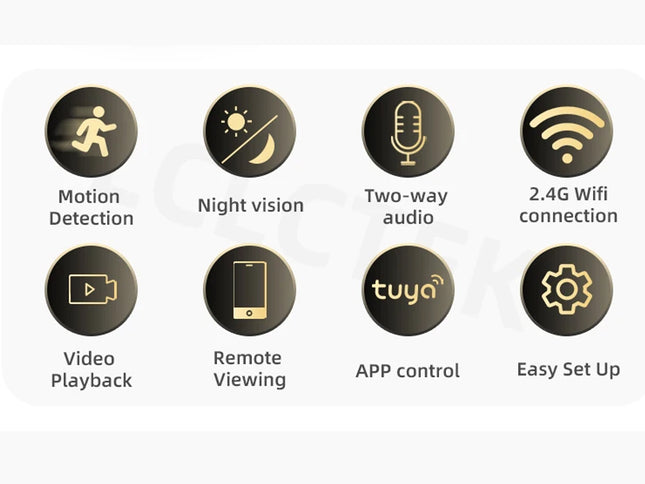 Set of icons representing features such as motion detection, night vision, two-way audio, Wi-Fi connection, video playback, remote viewing, app control, and easy setup on a white background.