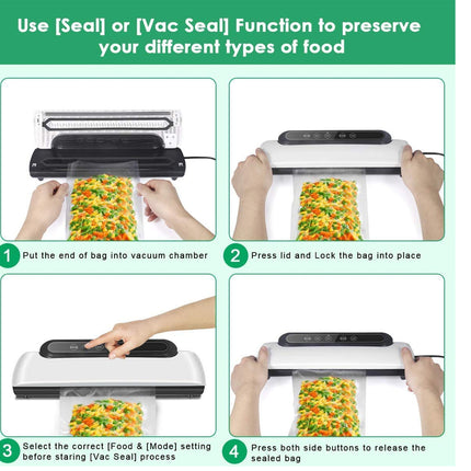Vacuum sealer machine with step-by-step instructions on how to use it for preserving food.