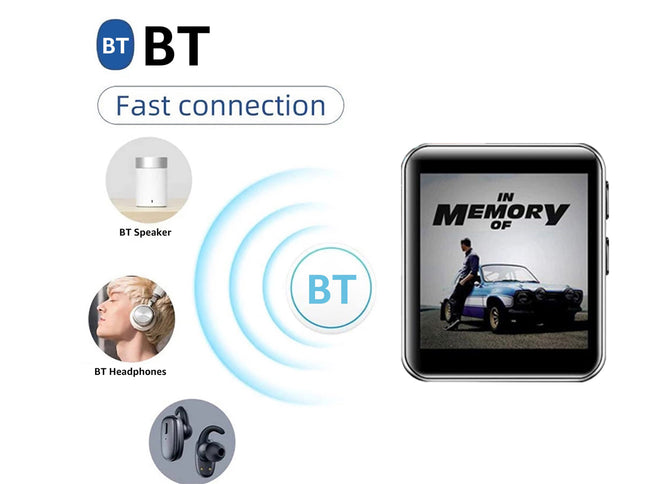 Promotional graphic for BT fast connection showing a smartwatch on the right and BT Speaker, BT Headphones, and BT earbuds on the left, with BT logos and blue wireless signal waves on a white background.