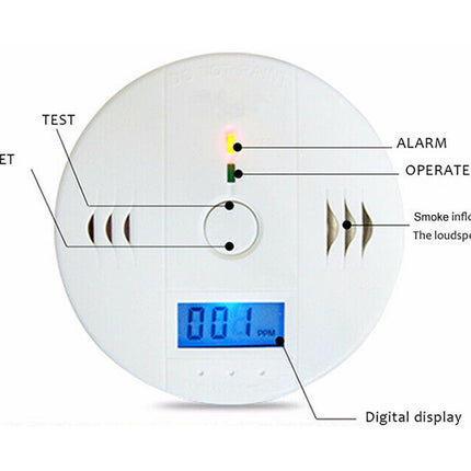 Smoke Alarm Detector | NZ Sale