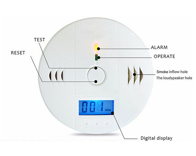 Smoke Alarm Detector | NZ Sale