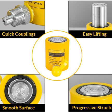 Yellow hydraulic cylinder with features labeled 'Quick Couplings', 'Easy Lifting', 'Smooth Surface', and 'Progressive Structure'.