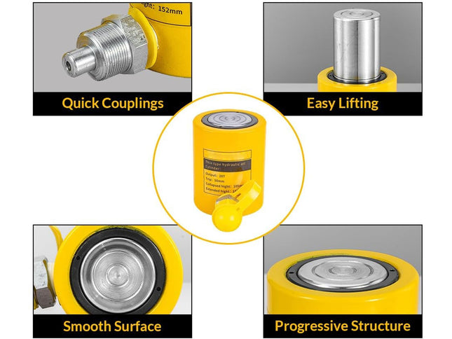 Yellow hydraulic cylinder with features labeled 'Quick Couplings', 'Easy Lifting', 'Smooth Surface', and 'Progressive Structure'.