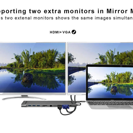 A dual monitor setup with a silver hub connecting a large external monitor, a smaller external monitor, and a laptop. Text at the top explains supporting two extra monitors in Mirror Mode via HDMI+VGA.
