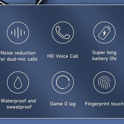 A dark blue graphic showing six white feature icons and text: noise reduction for dual-mic calls, HD Voice Call, super long battery life, waterproof and sweatproof, game 0 lag, and fingerprint touch.