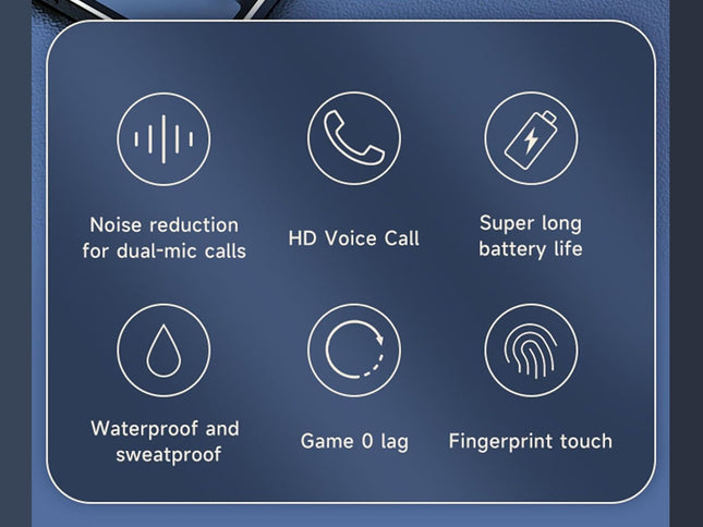 A dark blue graphic showing six white feature icons and text: noise reduction for dual-mic calls, HD Voice Call, super long battery life, waterproof and sweatproof, game 0 lag, and fingerprint touch.