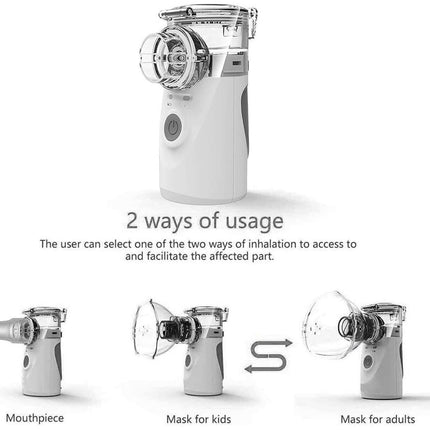 Inhaler device with mouthpiece, mask for kids, and mask for adults on a white background.