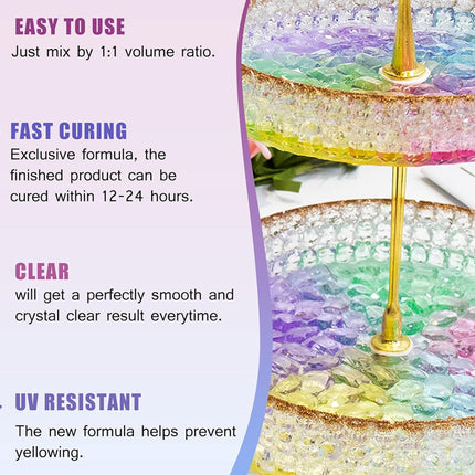 Product with text on its left side about easy use, fast curing, clear finish, and UV resistance.