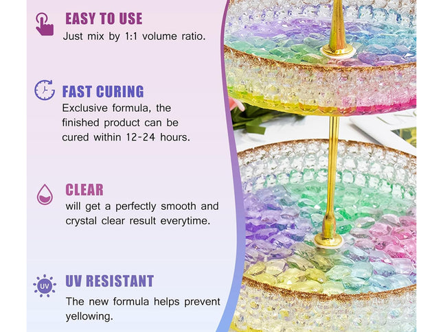 Product with text on its left side about easy use, fast curing, clear finish, and UV resistance.