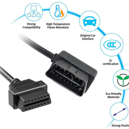 Car interface cable with certification icons on a white background