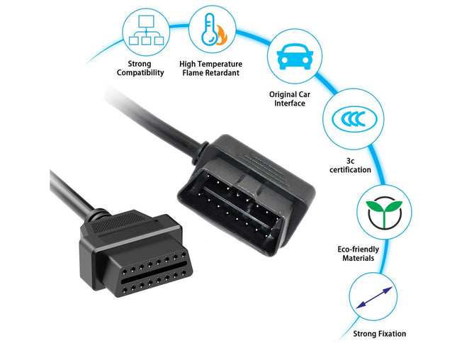 Car interface cable with certification icons on a white background