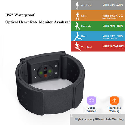 Black optical heart rate monitor armband with color intensity scale on a white background
