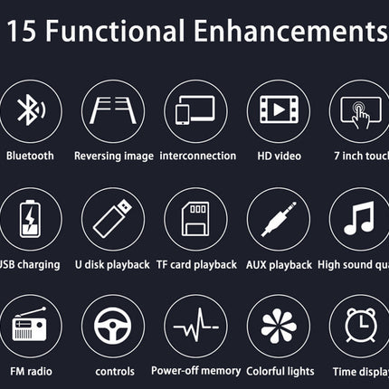 List of 15 functional enhancements with icons and text on a black background