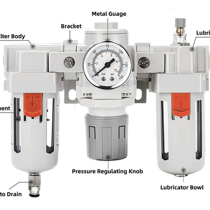 Diagram of a filter and lubricator system with labeled parts on a white background