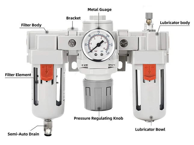 Diagram of a filter and lubricator system with labeled parts on a white background