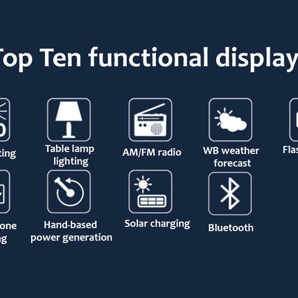 List of top ten functional displays on a dark blue background with icons and text.