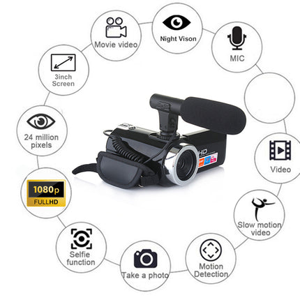 Camera with features like night vision, motion detection, and 1080p full HD on a white background