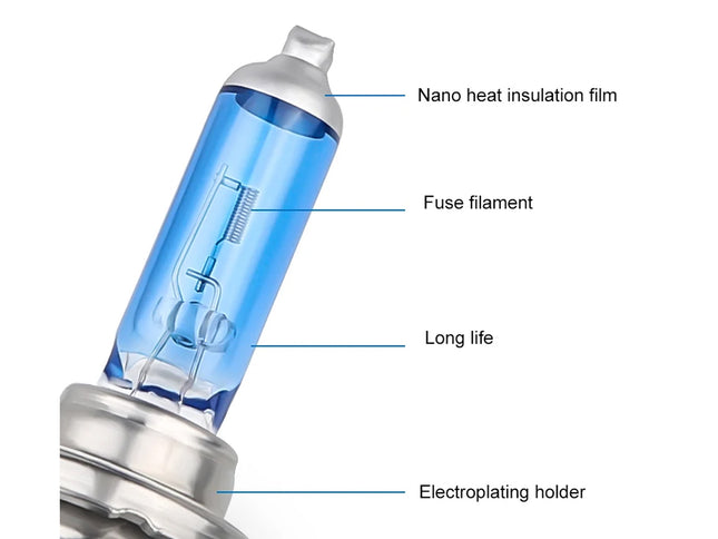 Car Headlight Bulb | NZ Sale