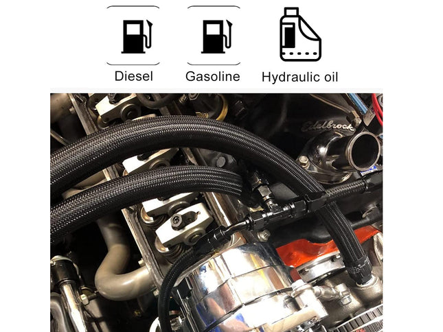 Close-up of a car engine with fuel type icons labeled 'Diesel', 'Gasoline', and 'Hydraulic oil'.