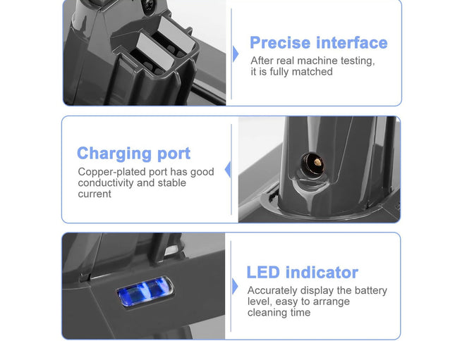 Dyson V8 Battery | NZ Sale
