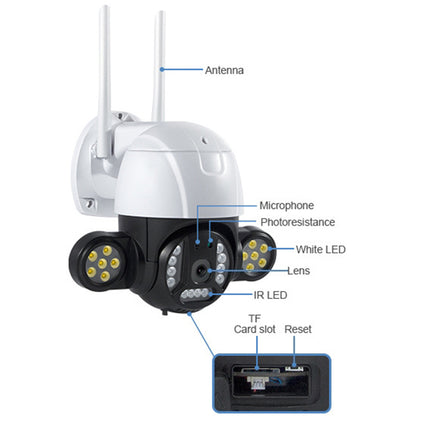 Diagram of a security camera with labeled parts on a white background