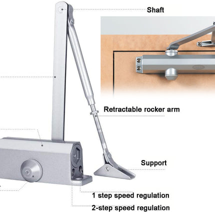 Door closer with labeled parts on a white background