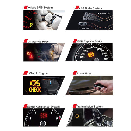 Illustrations of various car dashboard indicators and systems on a white background