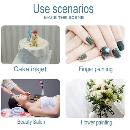 Scenarios for inkjet use including cake, finger painting, beauty salon, and flower painting.