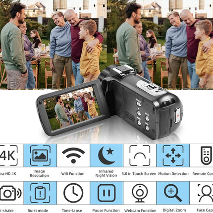 Digital camera with screen displaying family photo, surrounded by family members outdoors.