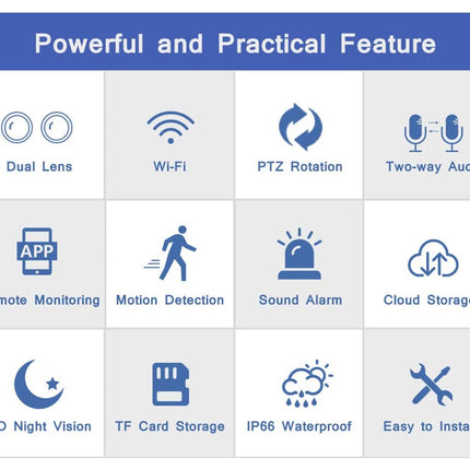 Grid of icons representing features of a security camera system on a white background.