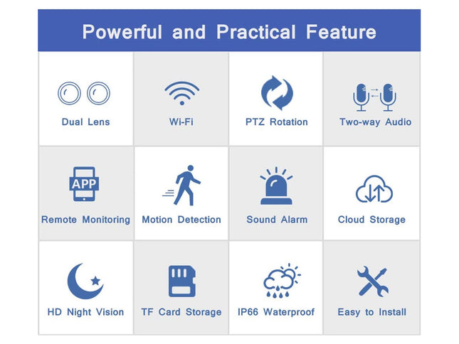Grid of icons representing features of a security camera system on a white background.