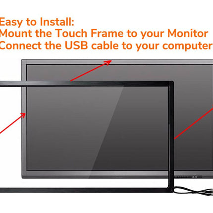 Instructional graphic showing a touch frame panel mounted in front of a monitor, with red arrows pointing to the top and side edges and orange text reading 'Easy to Install: Mount the Touch Frame to your Monitor Connect the USB cable to your computer.'.
