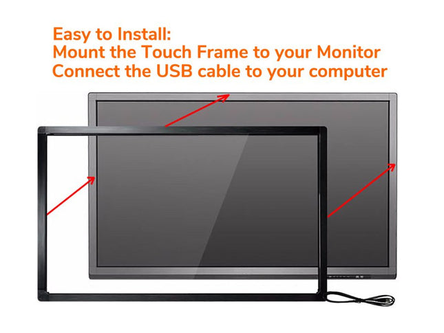 Instructional graphic showing a touch frame panel mounted in front of a monitor, with red arrows pointing to the top and side edges and orange text reading 'Easy to Install: Mount the Touch Frame to your Monitor Connect the USB cable to your computer.'.