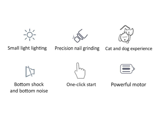 Electric Pet Nail Clipper for Cats & Dogs - USB Rechargeable