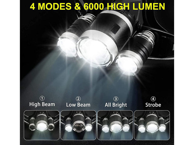 LED Headlamp 8000LM | NZ Sale