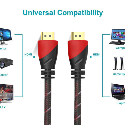 HDMI Cable 20M