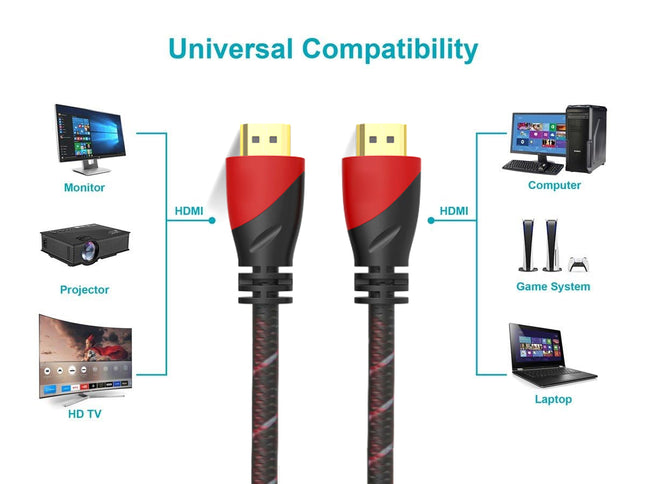 HDMI Cable 20M