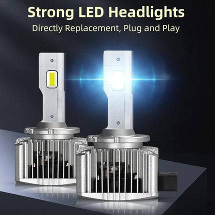 Two silver LED headlight bulbs displayed on a dark reflective surface, with one bulb glowing brightly in white-blue to demonstrate strong LED headlights. Text at the top reads 'Strong LED Headlights' and 'Directly Replacement, Plug and Play'.