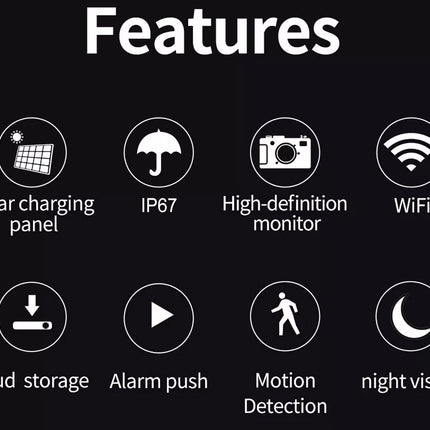 List of features with icons and text on a black background