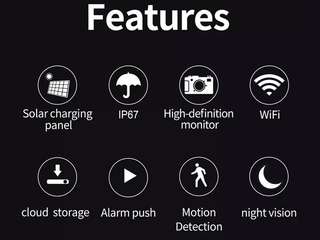 List of features with icons and text on a black background