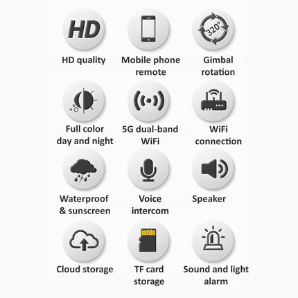 Set of icons representing features such as HD quality, mobile phone remote control, gimbal rotation, full color day and night, 5G dual-band WiFi, cloud storage, TF card storage, and more on a white background.
