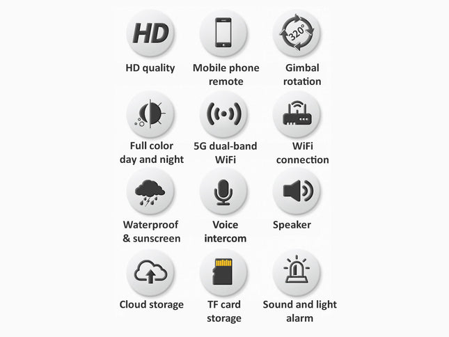 Set of icons representing features such as HD quality, mobile phone remote control, gimbal rotation, full color day and night, 5G dual-band WiFi, cloud storage, TF card storage, and more on a white background.