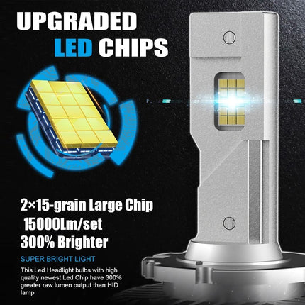 LED headlight bulb with upgraded LED chips on a black background