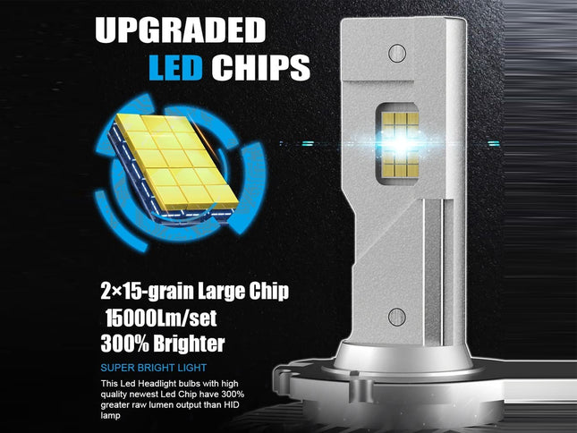 LED headlight bulb with upgraded LED chips on a black background