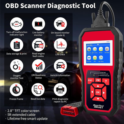 OBD2 Scanner