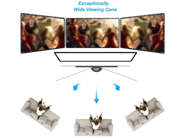 Projector Screen Foldable | NZ Sale